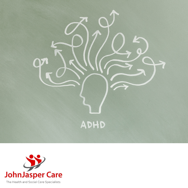 What is adhd?